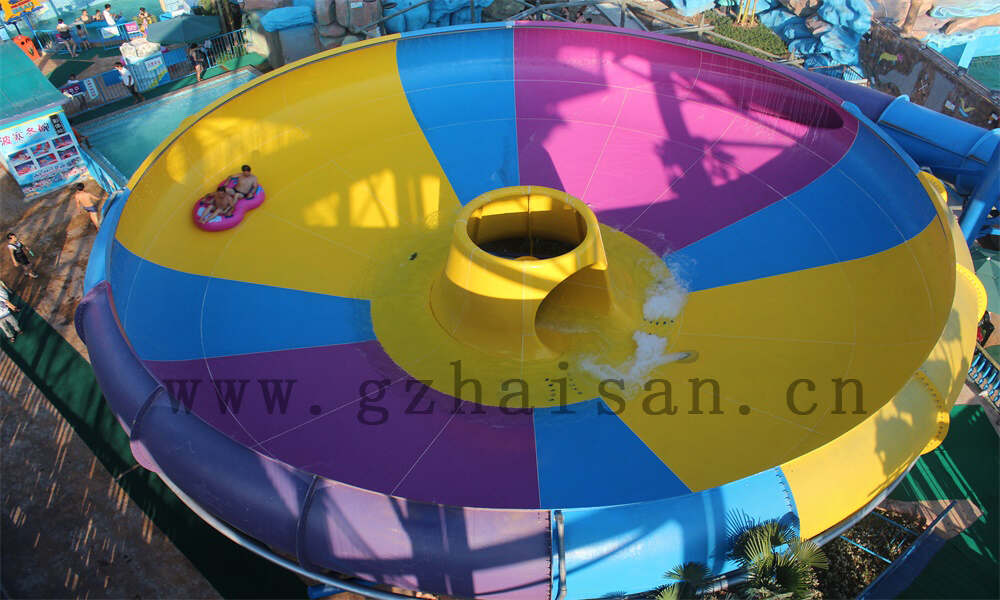 在水上乐园中，运营者如何刺激游客消费？